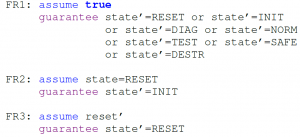 Requirement Interface formalizing the textual customer requirements R1-R3